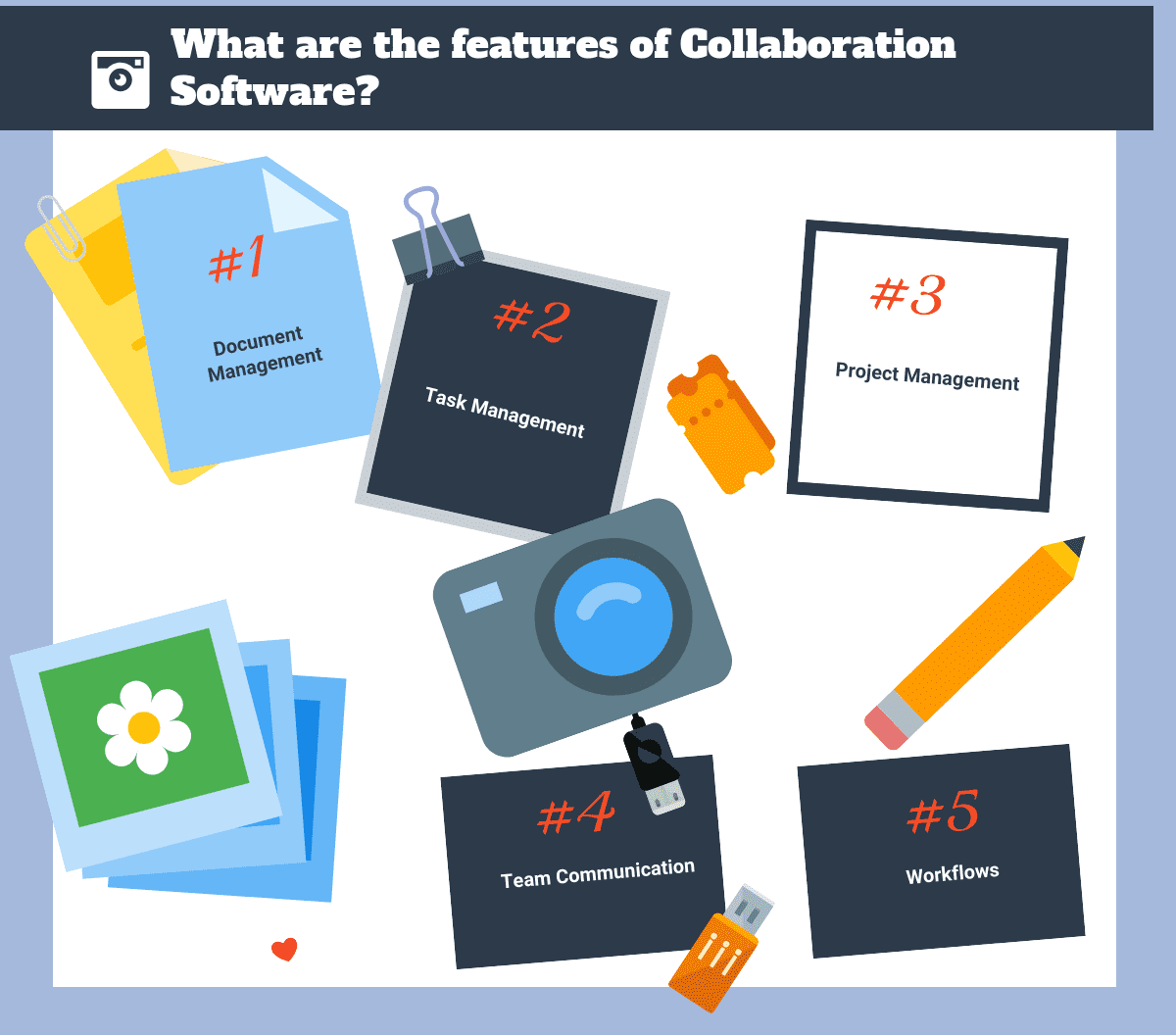 What are the features of Collaboration Software?