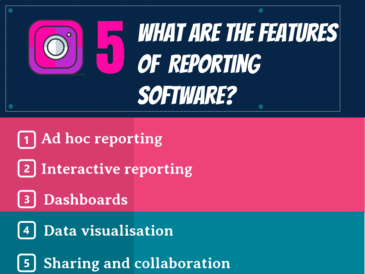 What are the features of Reporting Software?