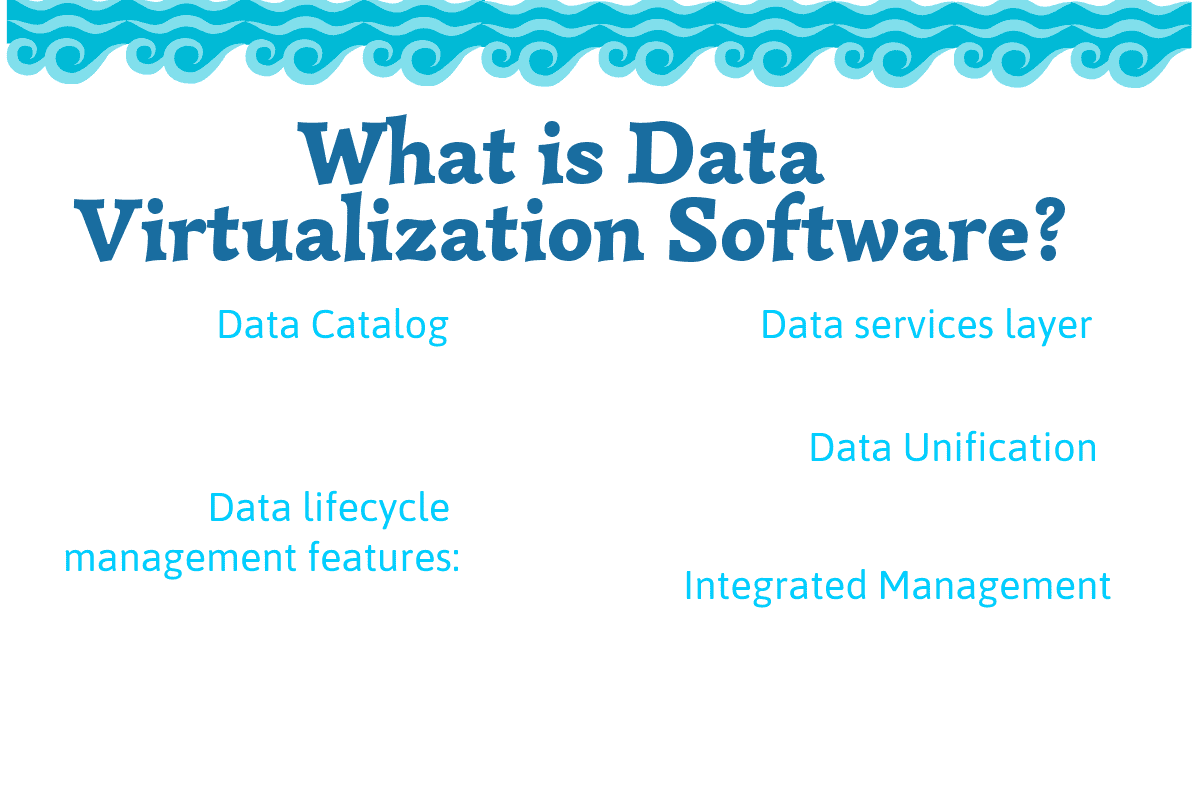 What is Data Virtualization Software