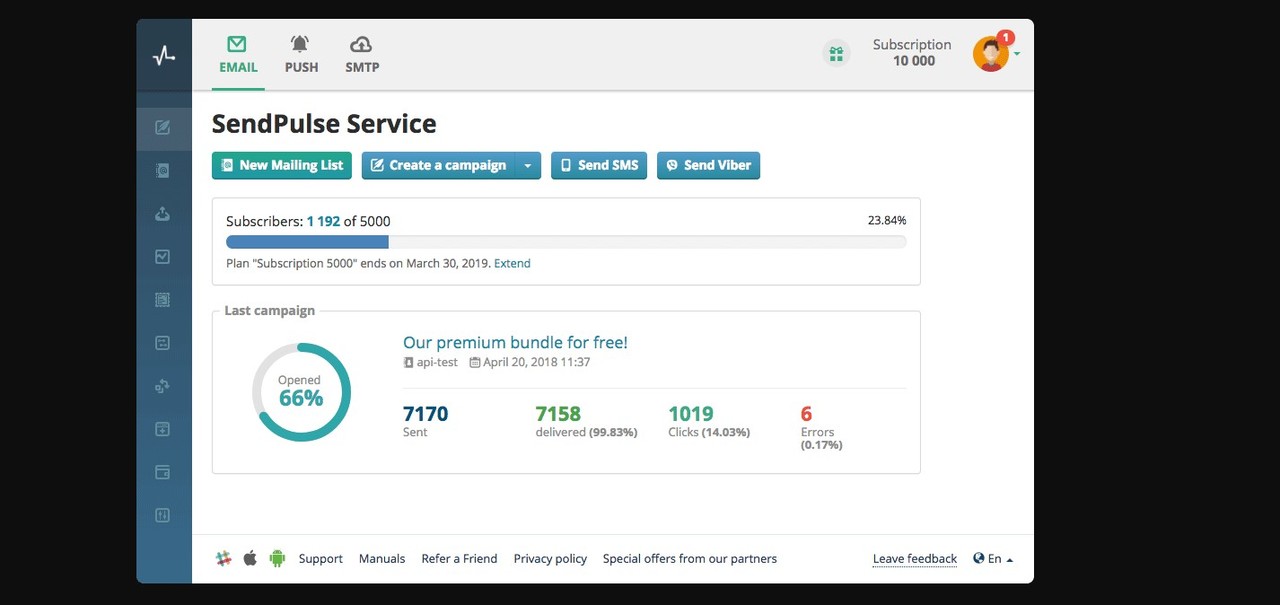 SendPulse in 2025 - Reviews, Features, Pricing, Comparison - Decide ...