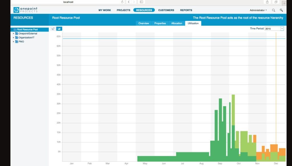 ONEPOINT Projects Free in 2025 - Reviews, Features, Pricing, Comparison ...