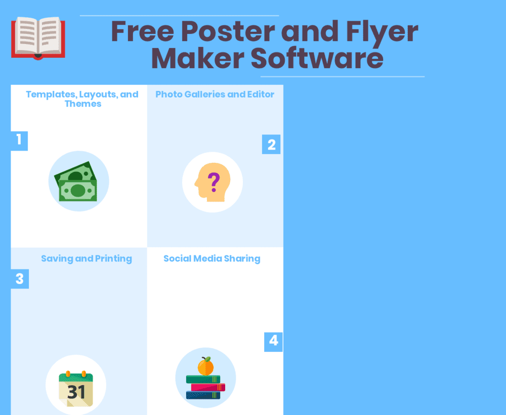 Top 9 Free Poster and Flyer Maker Software