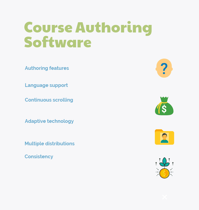 Top 7 Course Authoring Software