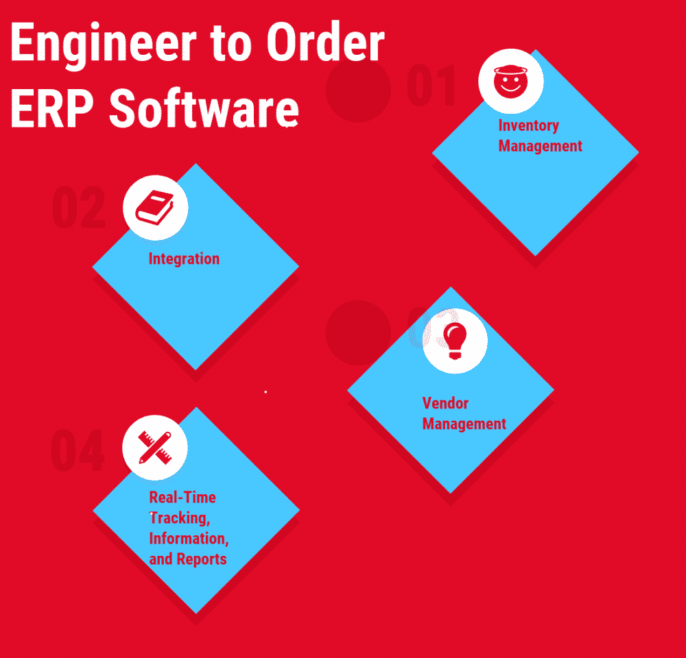 Top 9 Engineer to Order (ETO) ERP Software Top ERP Software Engineer to Order