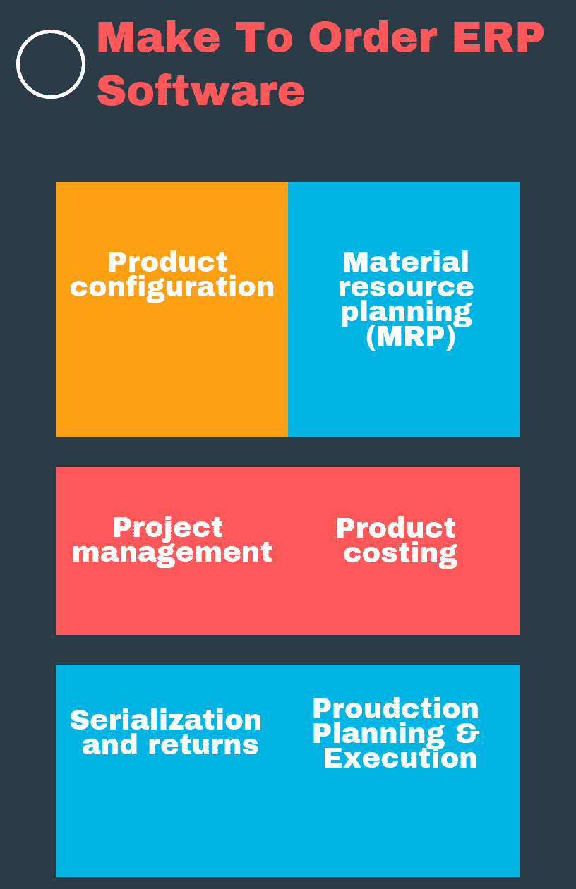 Top 7 Make To Order ERP Software Top Make To Order ERP Software