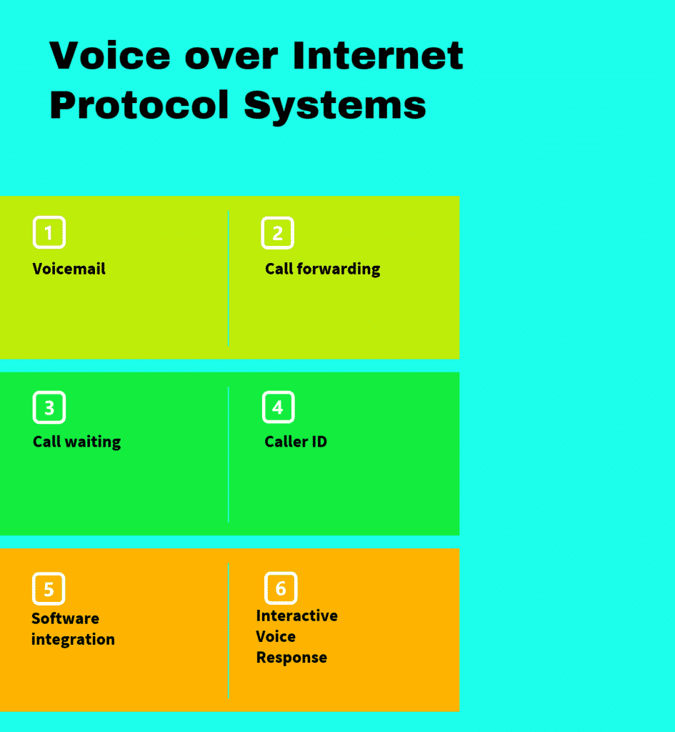 Top 10 VoIP Systems ( Business Phone Systems) in 2025 - Reviews ...