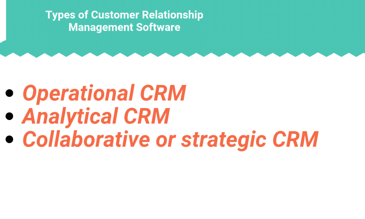 What are the Types of Customer Relationship Management Software
