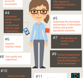 11 Best Practices in Self Service Business Intelligence