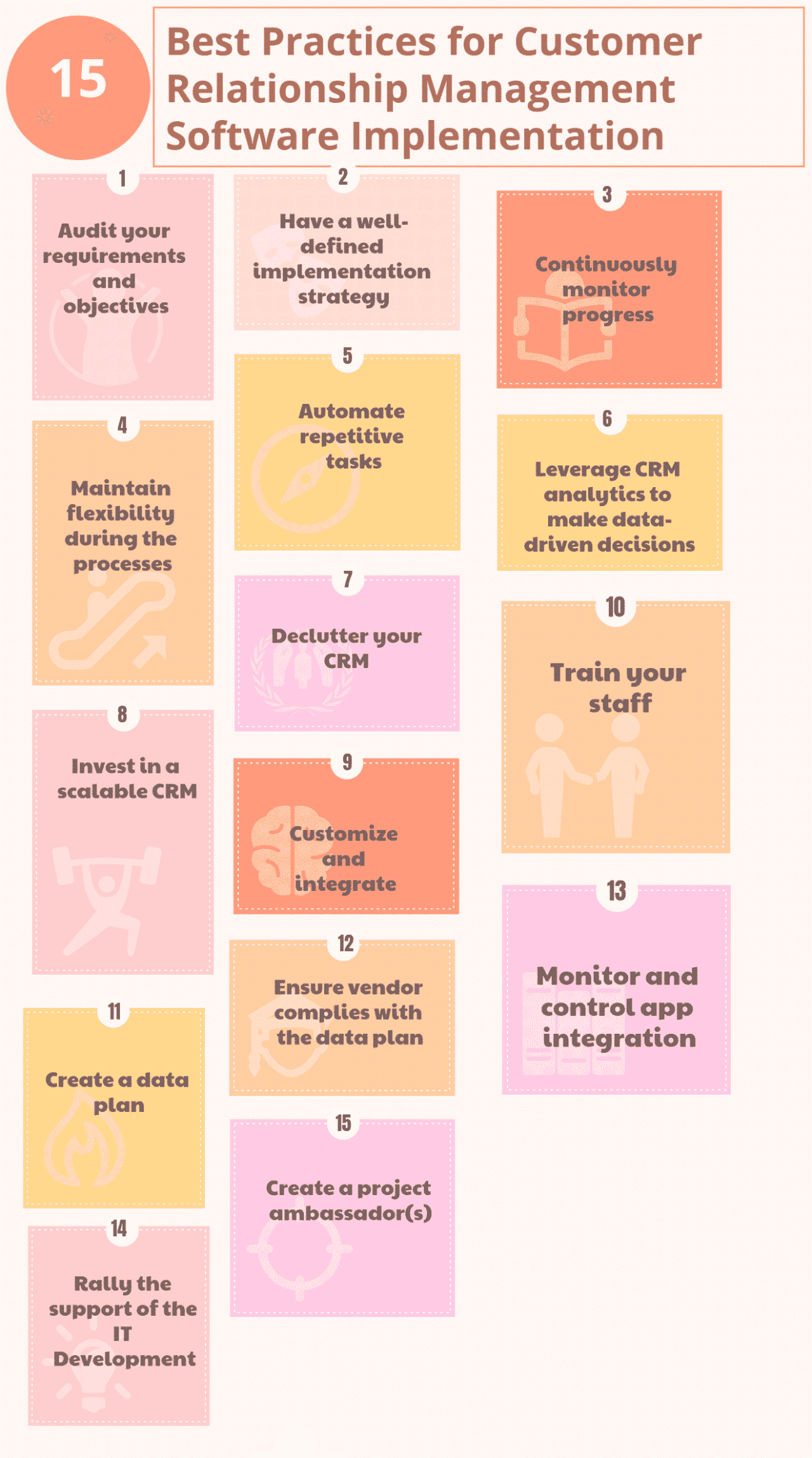 15 Best Practices for Customer Relationship Management Software Implementation