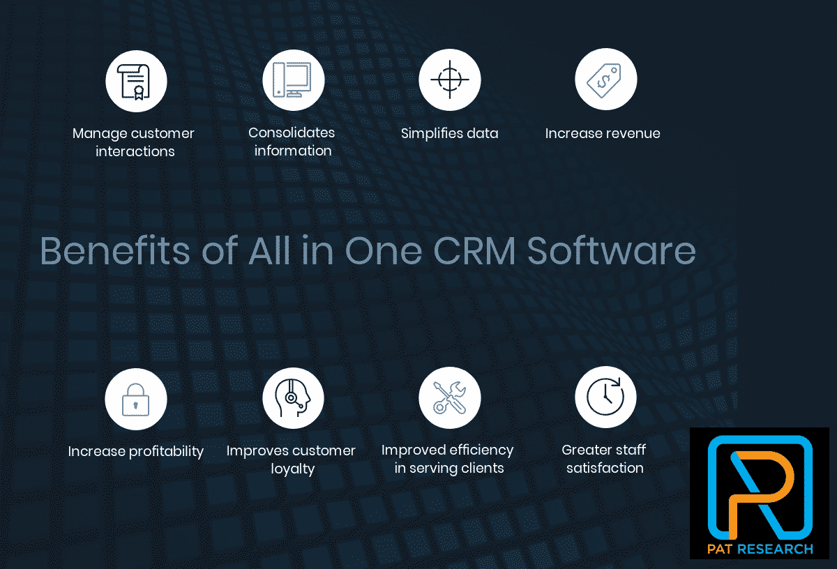 Benefits of All in One CRM Software