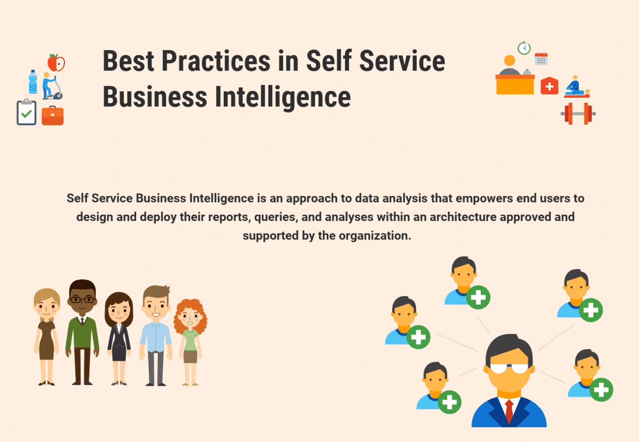Best Practices in Self Service Business Intelligence