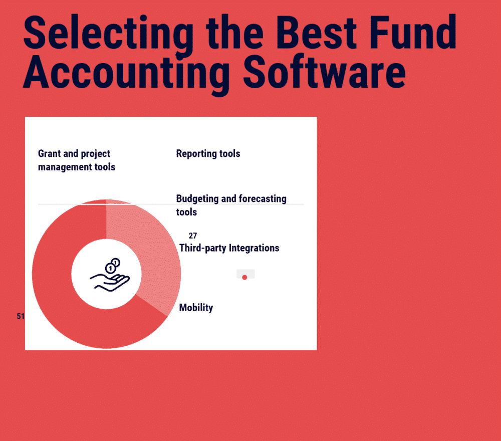 How to Select the Best Fund Accounting Software for Your Non-profit organization