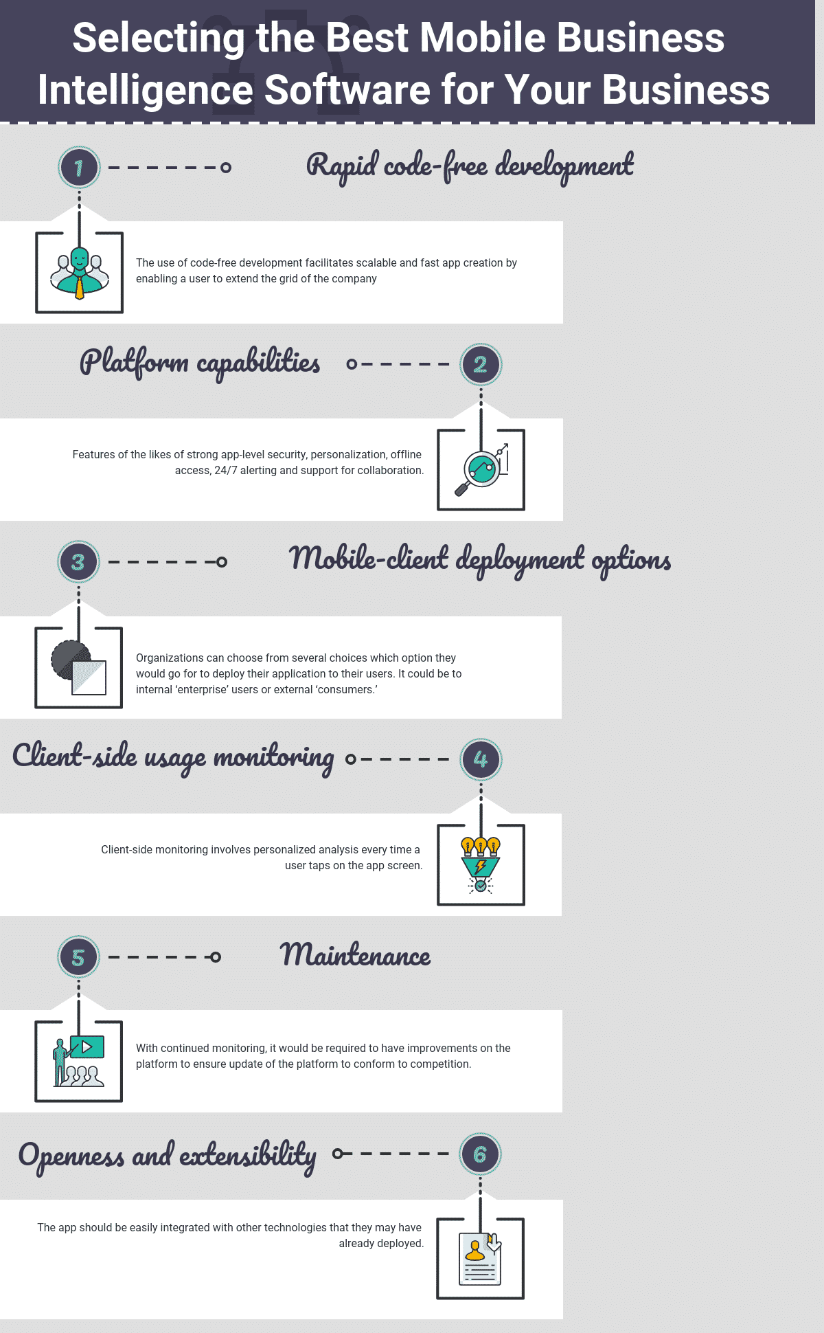 How to Select the Best Mobile Business Intelligence Software for Your Business