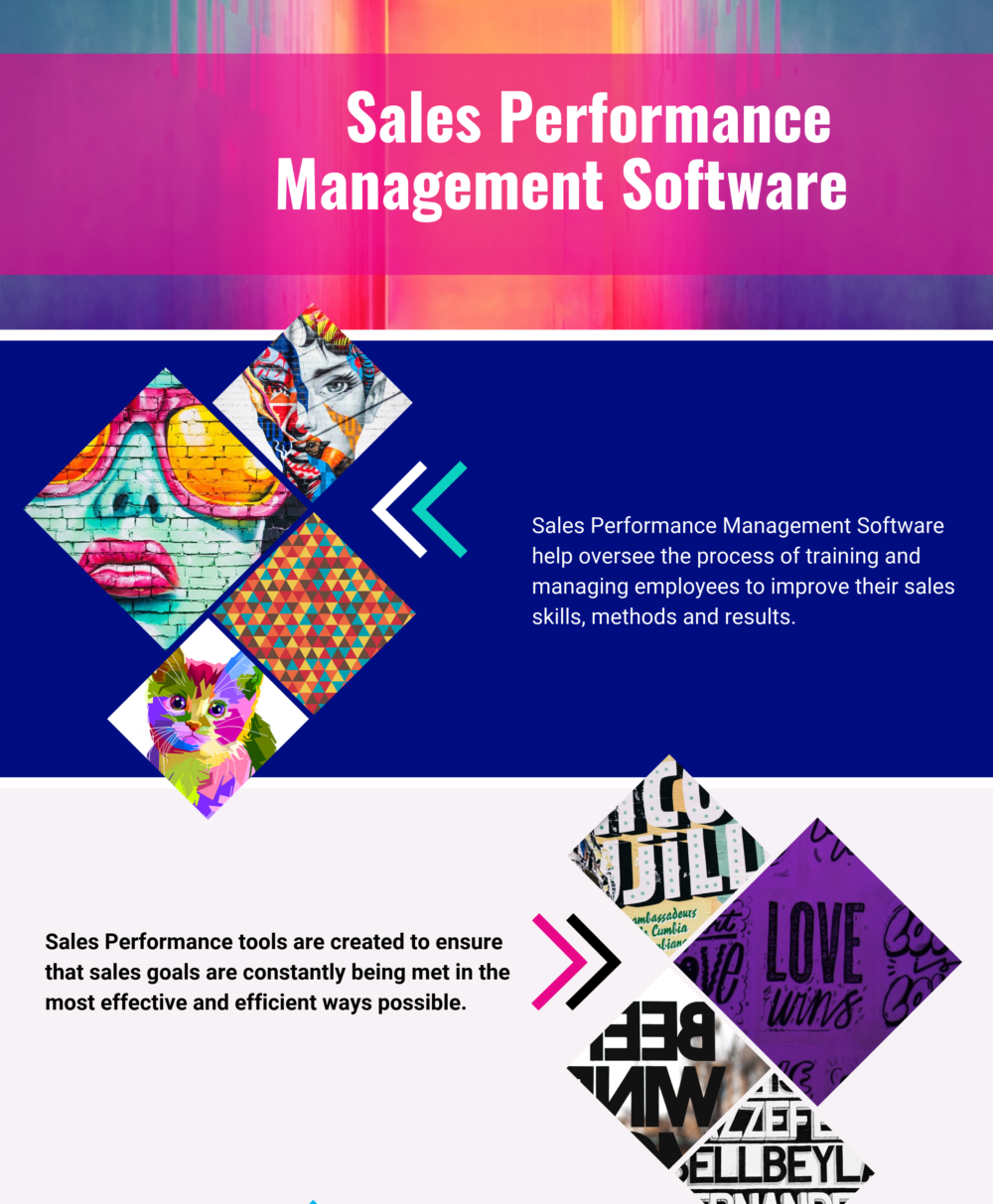 How to Select the Best Sales Performance Management Software for Your Business How to Select the Best Sales Performance Management Software for Your Business