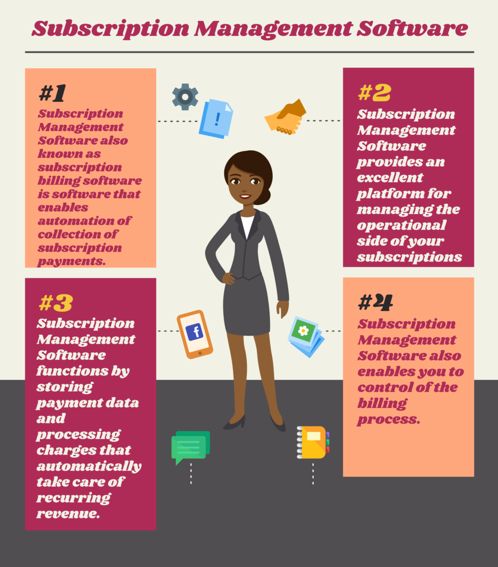 How to Select the Best Subscription Management Software for Your Business How to Select the Best Subscription Management Software for Your Business