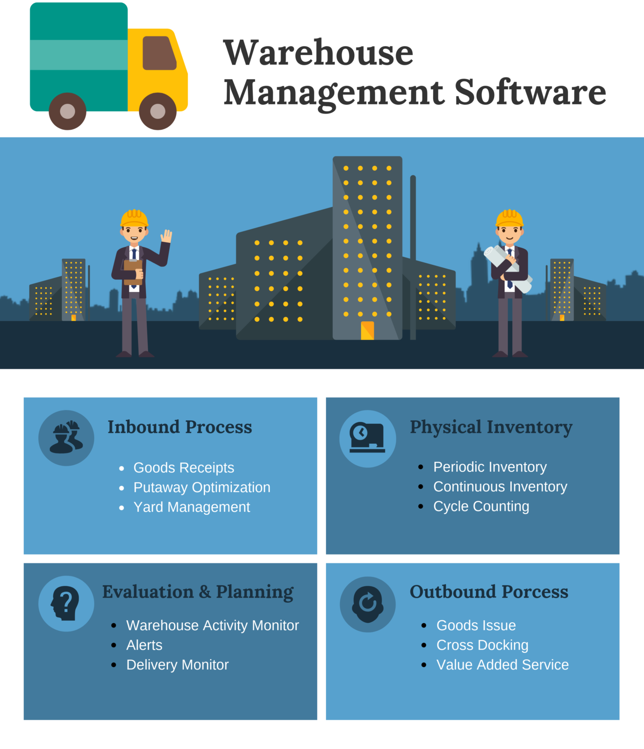 How to Select the Best Warehouse Management Software for Your Business ...