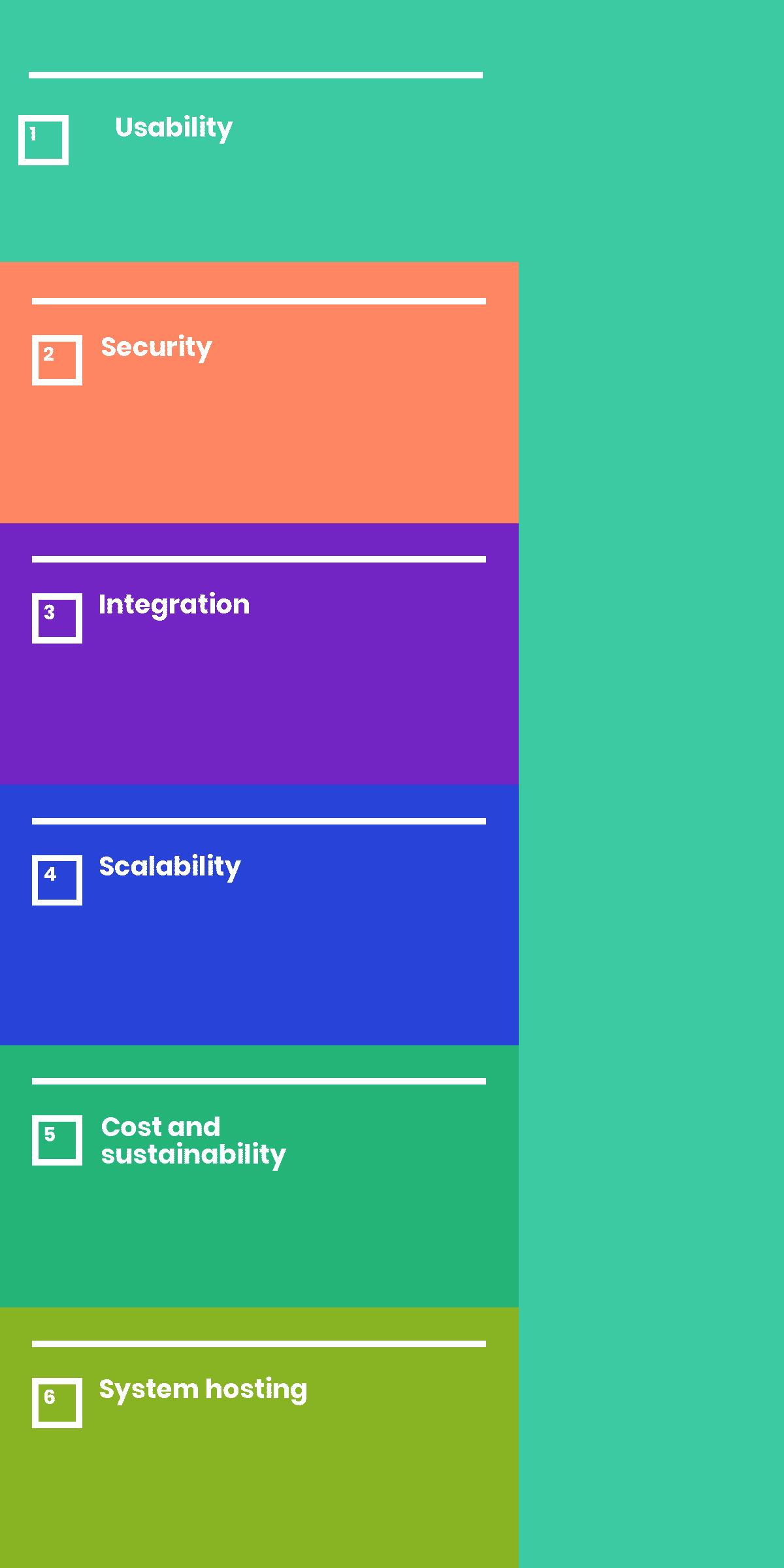 Selecting the Best Donor Management Software for Your Non-profit organization