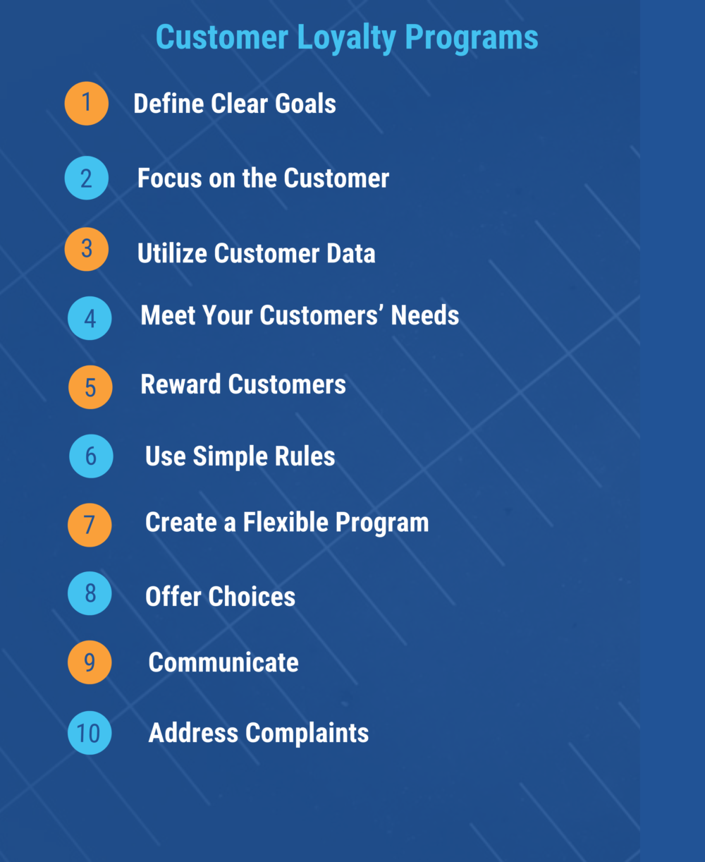 Ten Best Practices for Customer Loyalty Programs Ten Best Practices for Customer Loyalty Programs