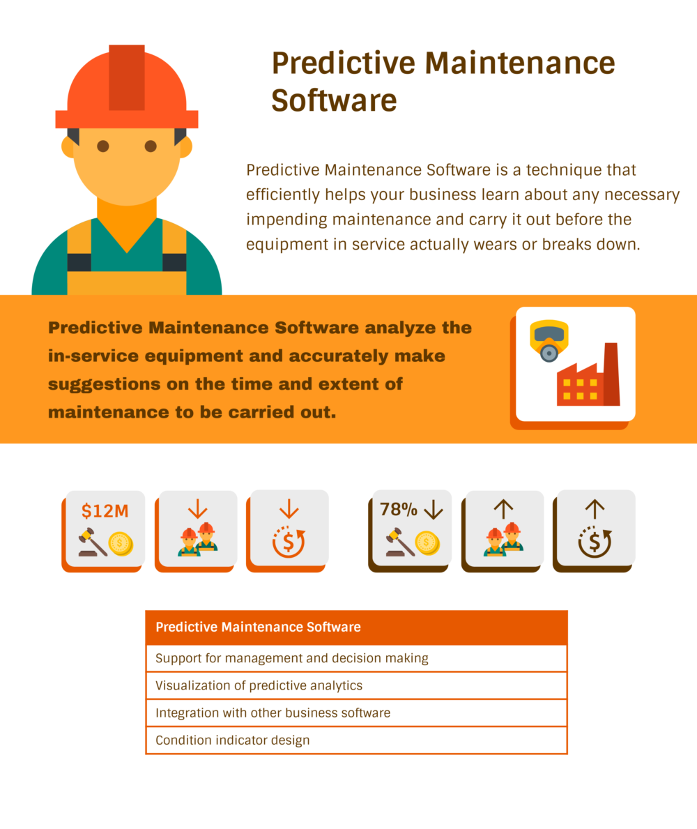 Top 3 Predictive Maintenance Software Top 3 Predictive Maintenance Software