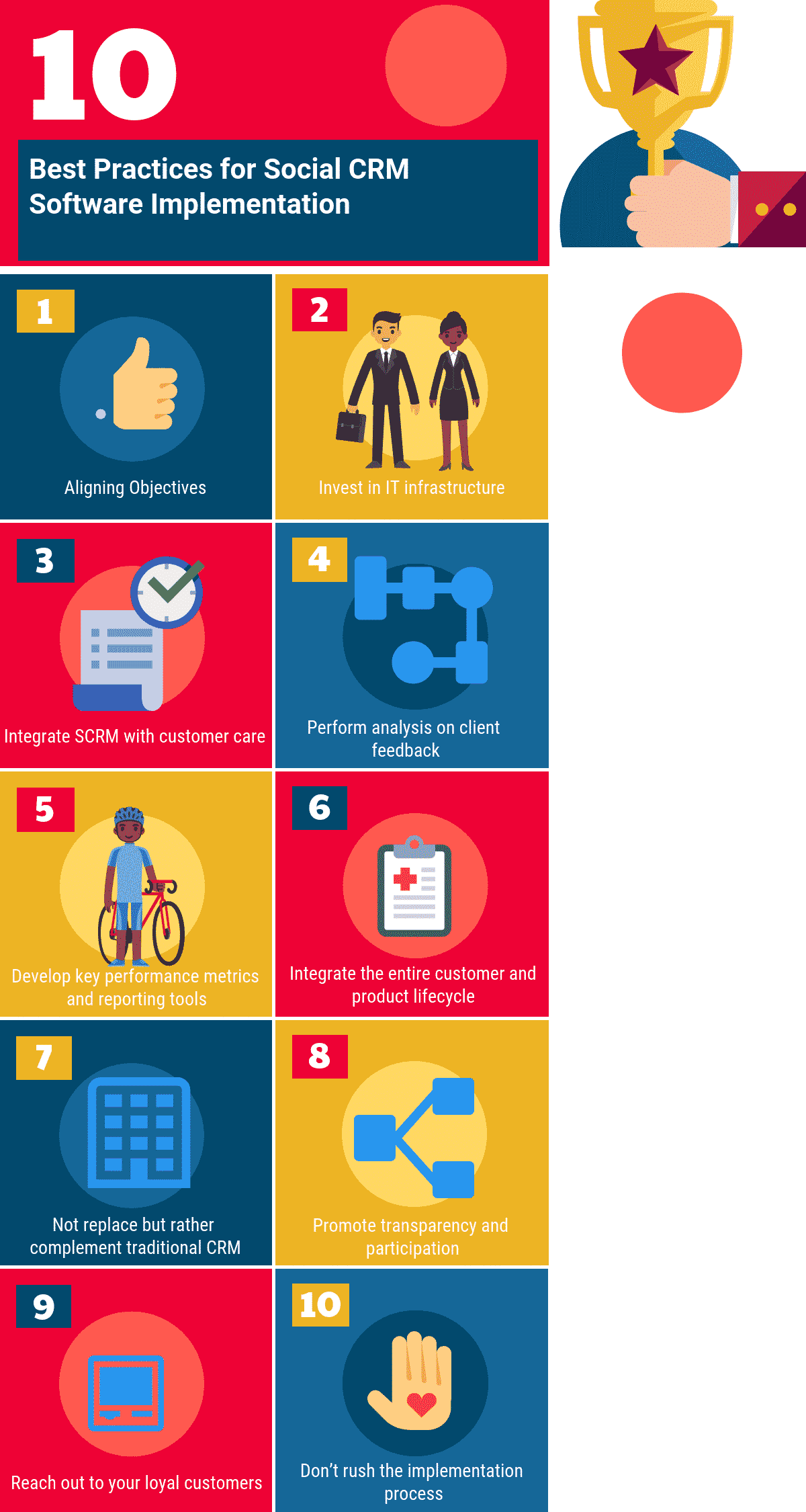 Top Best Practices for Social CRM Software Implementation