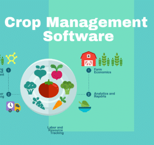 Top Crop Management Software