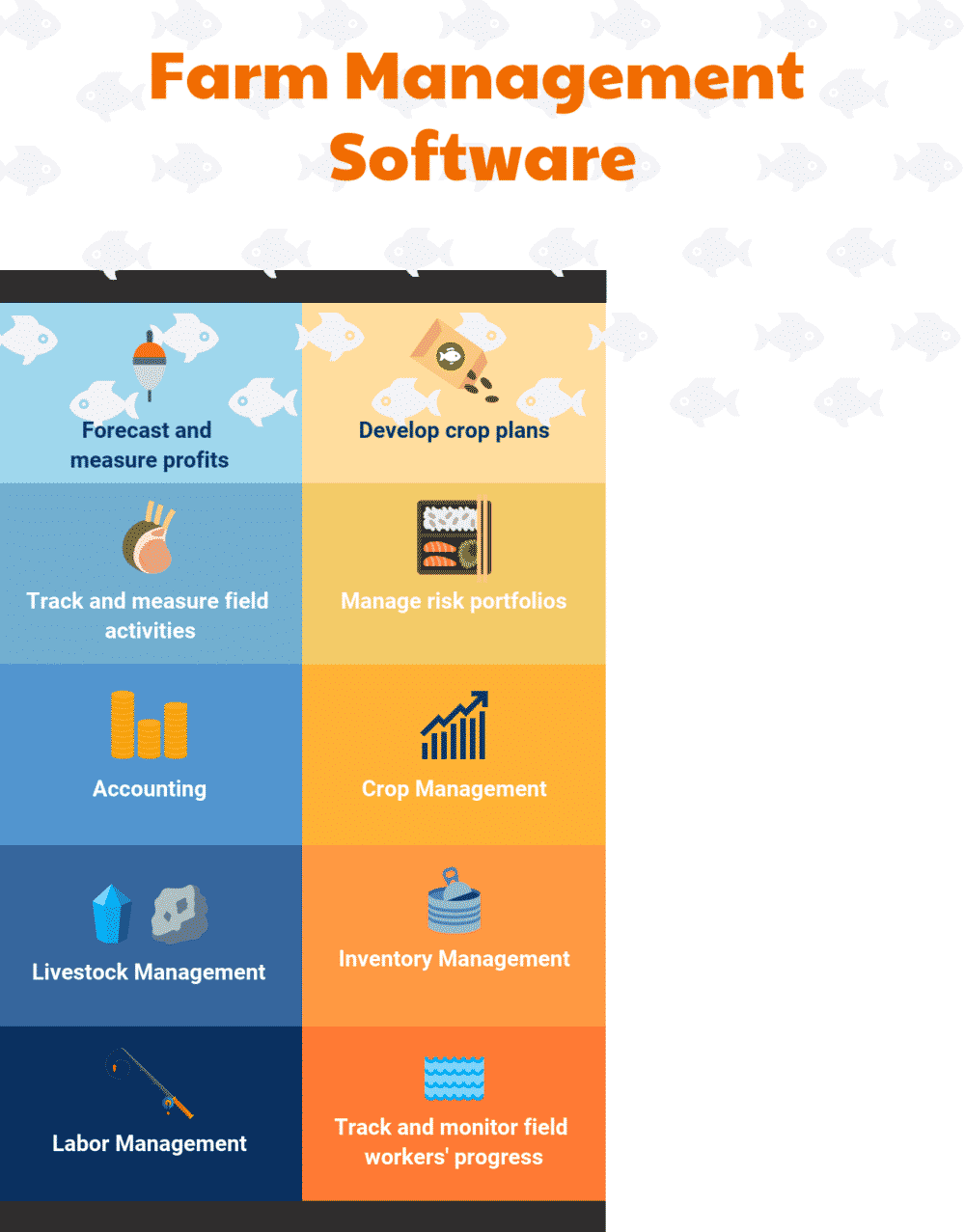 Top Farm Management Software