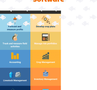Top Farm Management Software