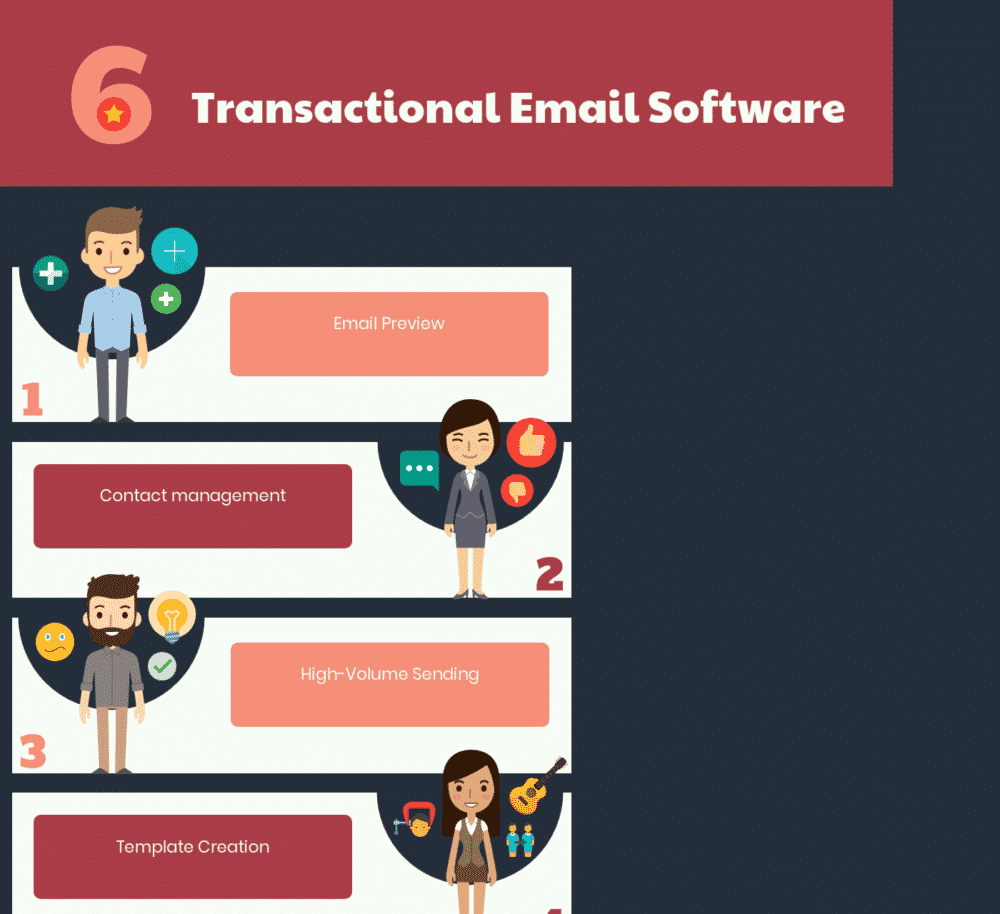 Top Free & Premium Transactional Email Software