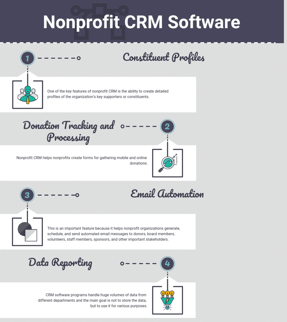 Top Nonprofit CRM Software