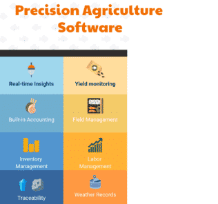 Top Precision Agriculture Software