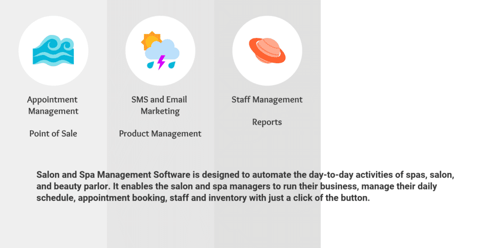 Top Salon & Spa Management Software