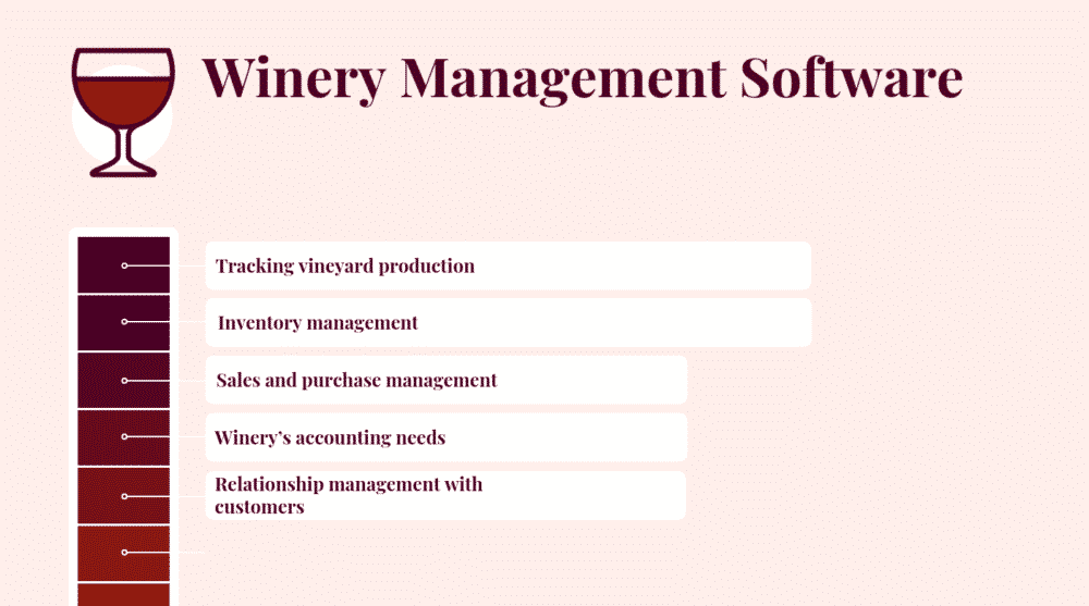 Top Winery Management Software