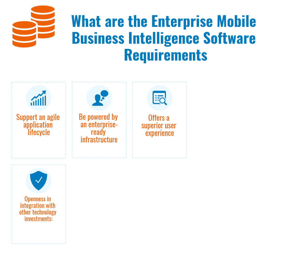 What are the Enterprise Mobile Business Intelligence Software Requirements