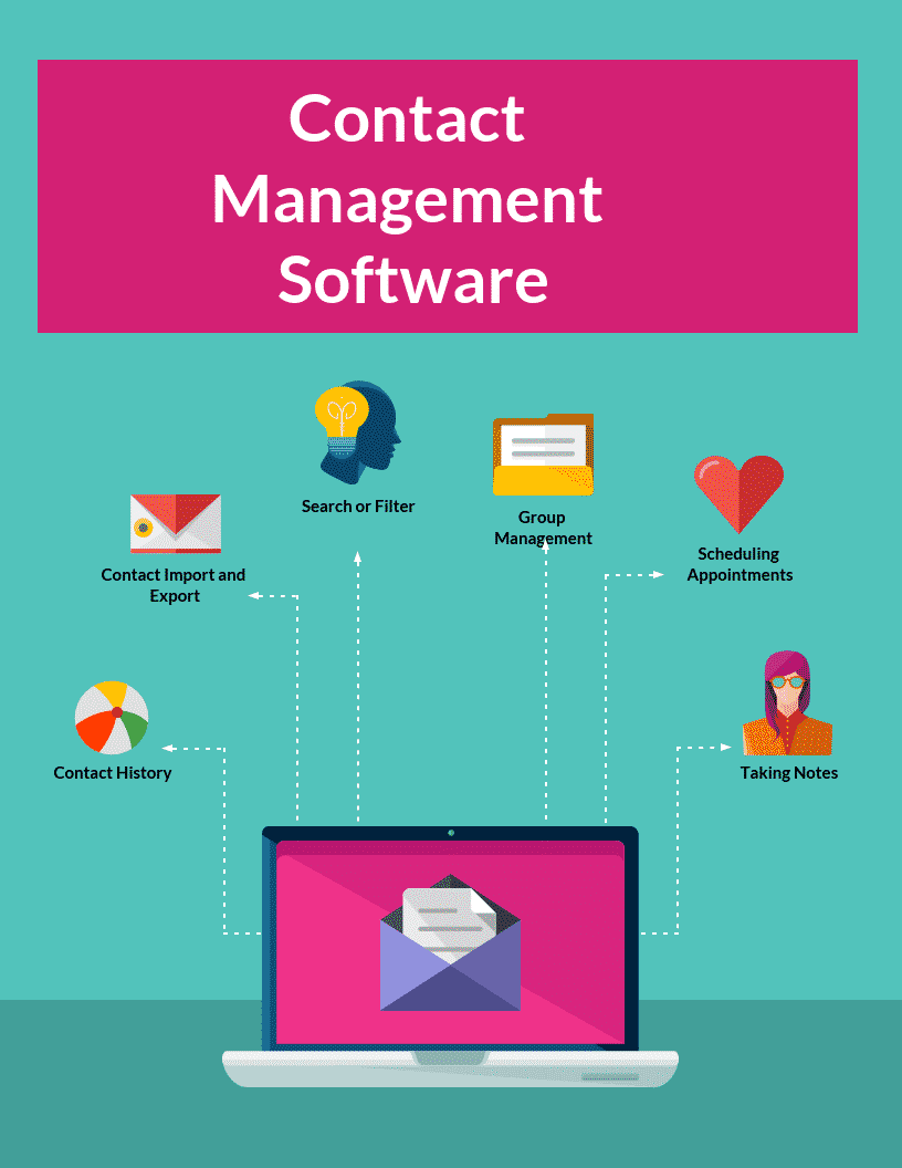 What are the features of Contact Management Software