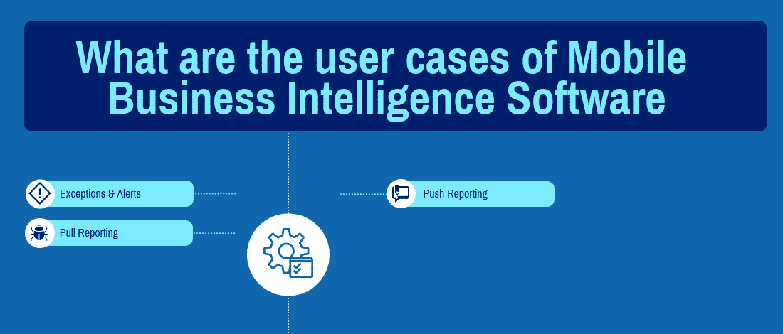 What are the user cases of Mobile Business Intelligence Software