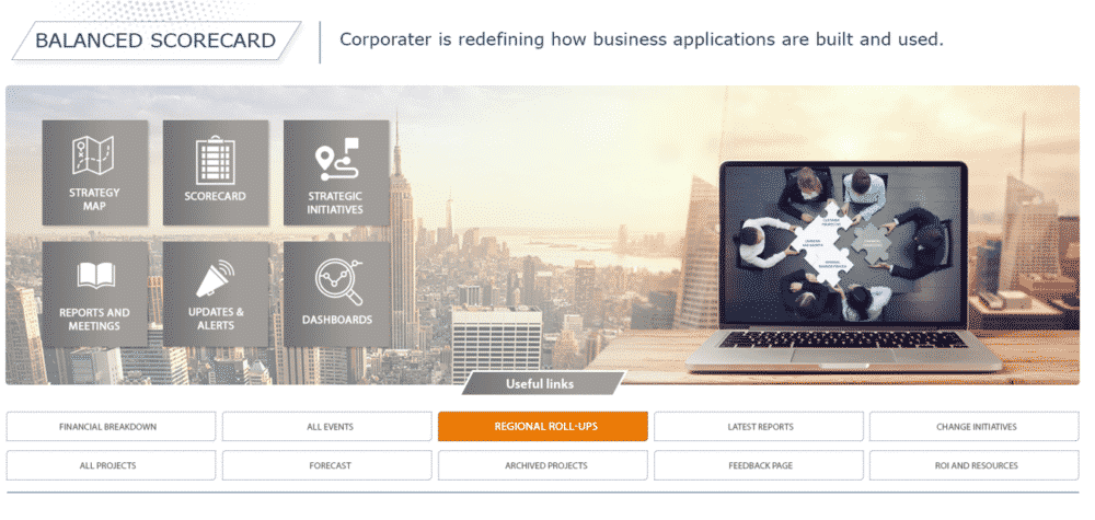 Balanced Scorecard Software Corporater