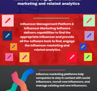 Free and Top Influencer Management Platform & Influencer Marketing Software