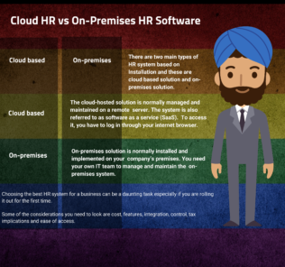 How to Select Cloud HR vs On-Premises HR Software for Your Business How to Select Cloud HR vs On-Premises HR Software for Your Business