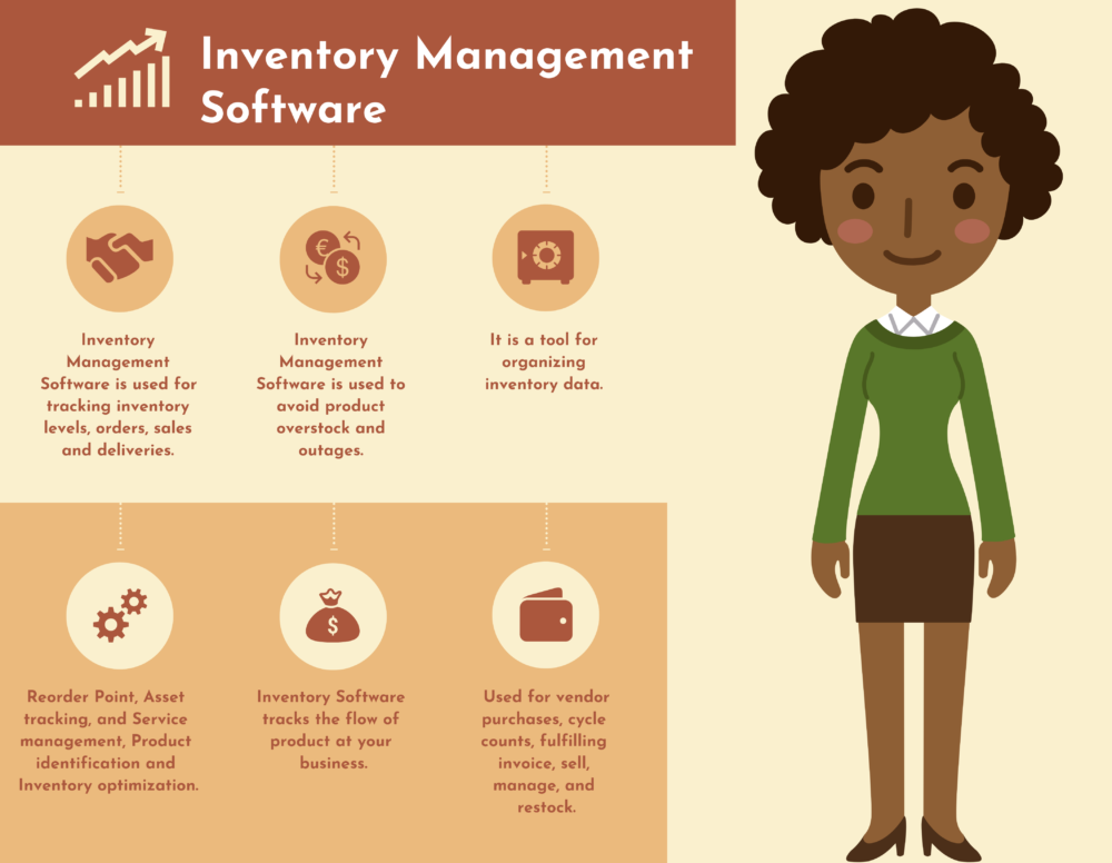 How to Select the Best Inventory Management Software for Your Business How to Select the Best Inventory Management Software for Your Business