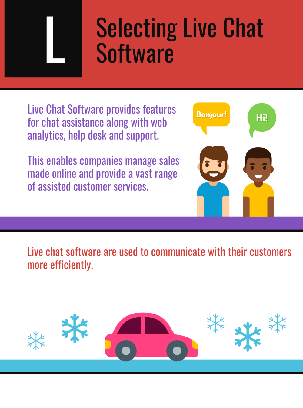 How to Select the Best Live Chat Software for Your Business How to Select the Best Live Chat Software for Your Business