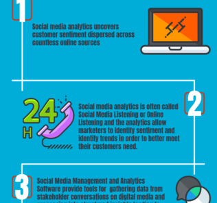 Top 33 Free Social Media Management, Social Media Analytics and Social Publishing Software