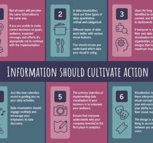 Top 6 Best Practices in Data Visualization Top 6 Best Practices in Data Visualization