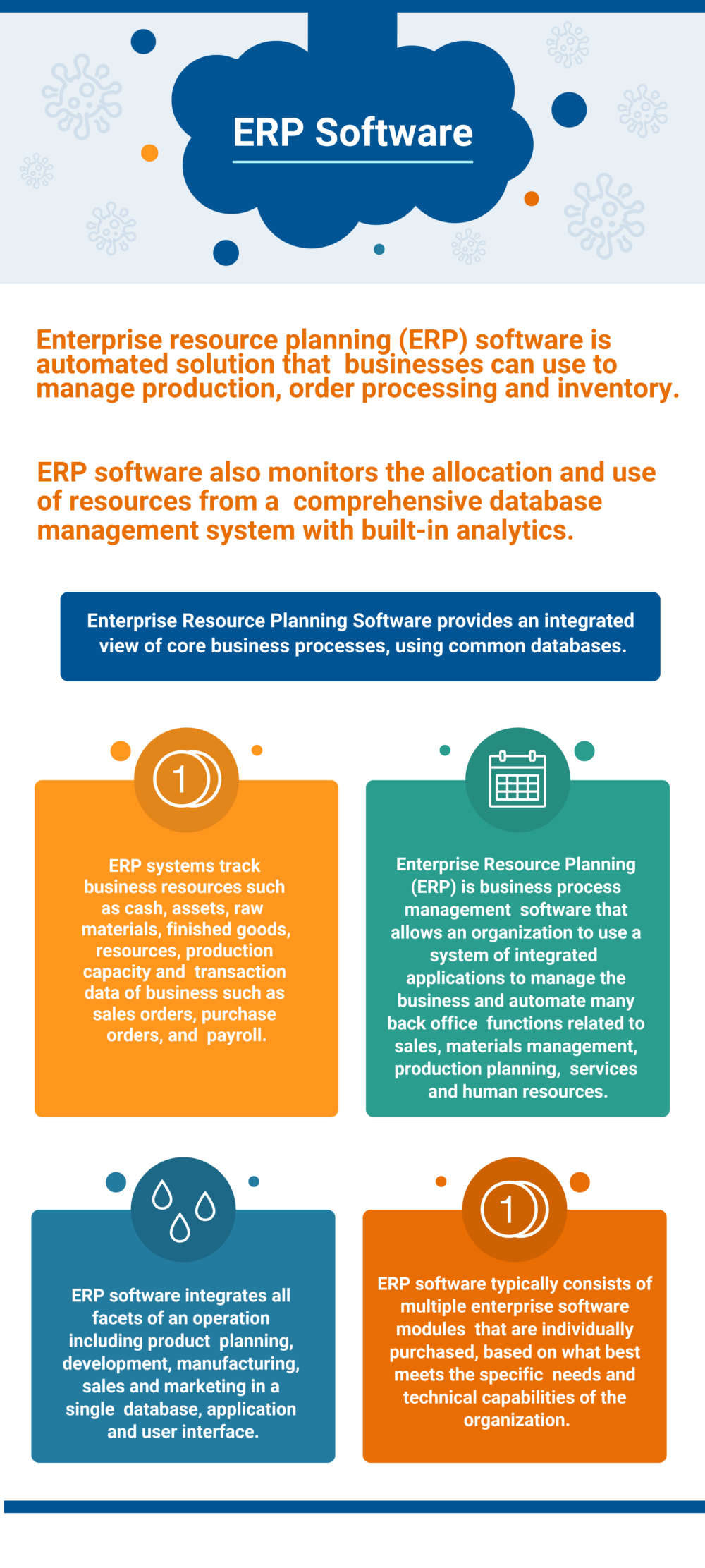 Top 76 ERP Software