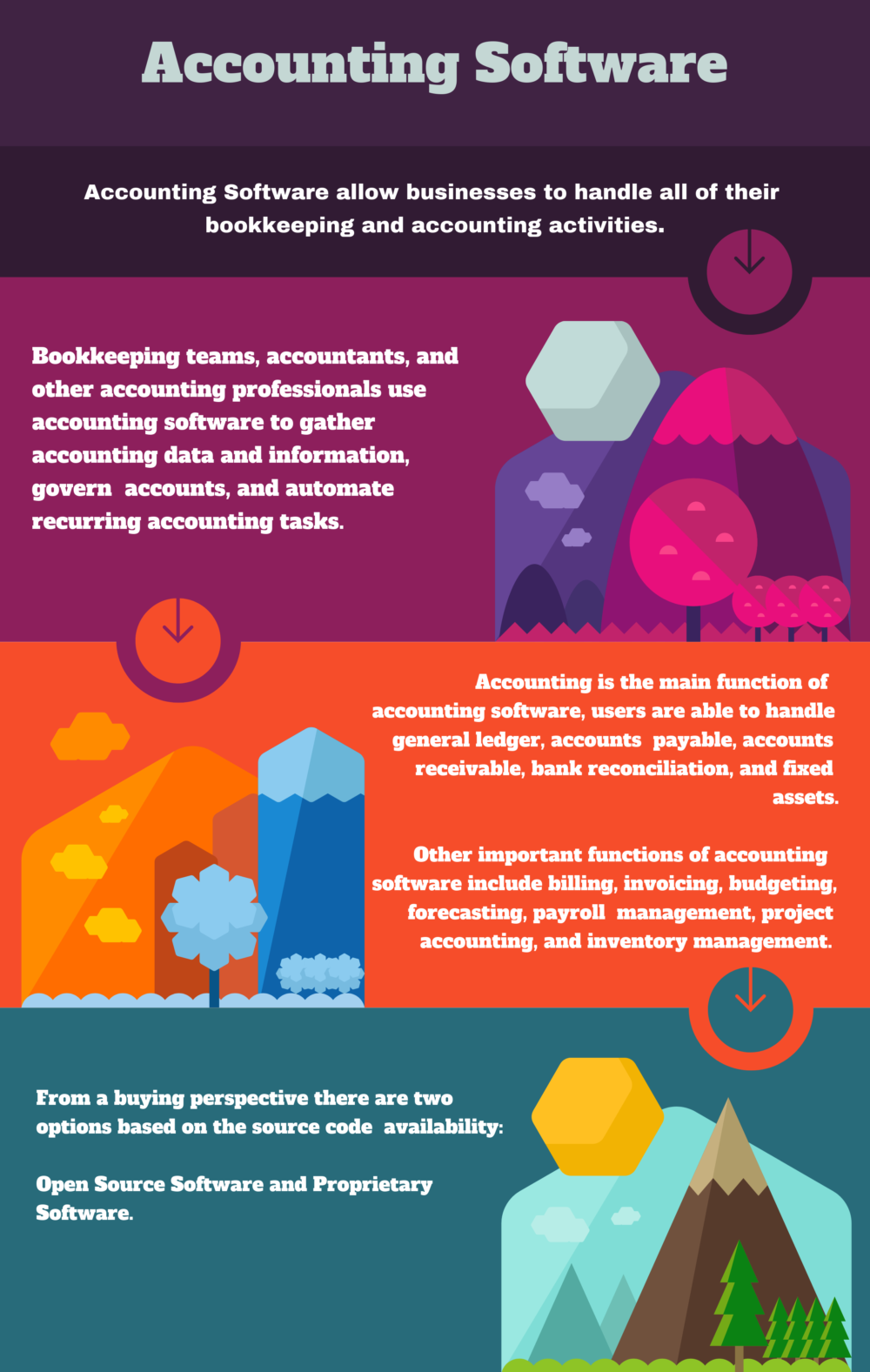 Top 26 Free and Open Source Accounting Software Top Free and Open Source Accounting Software