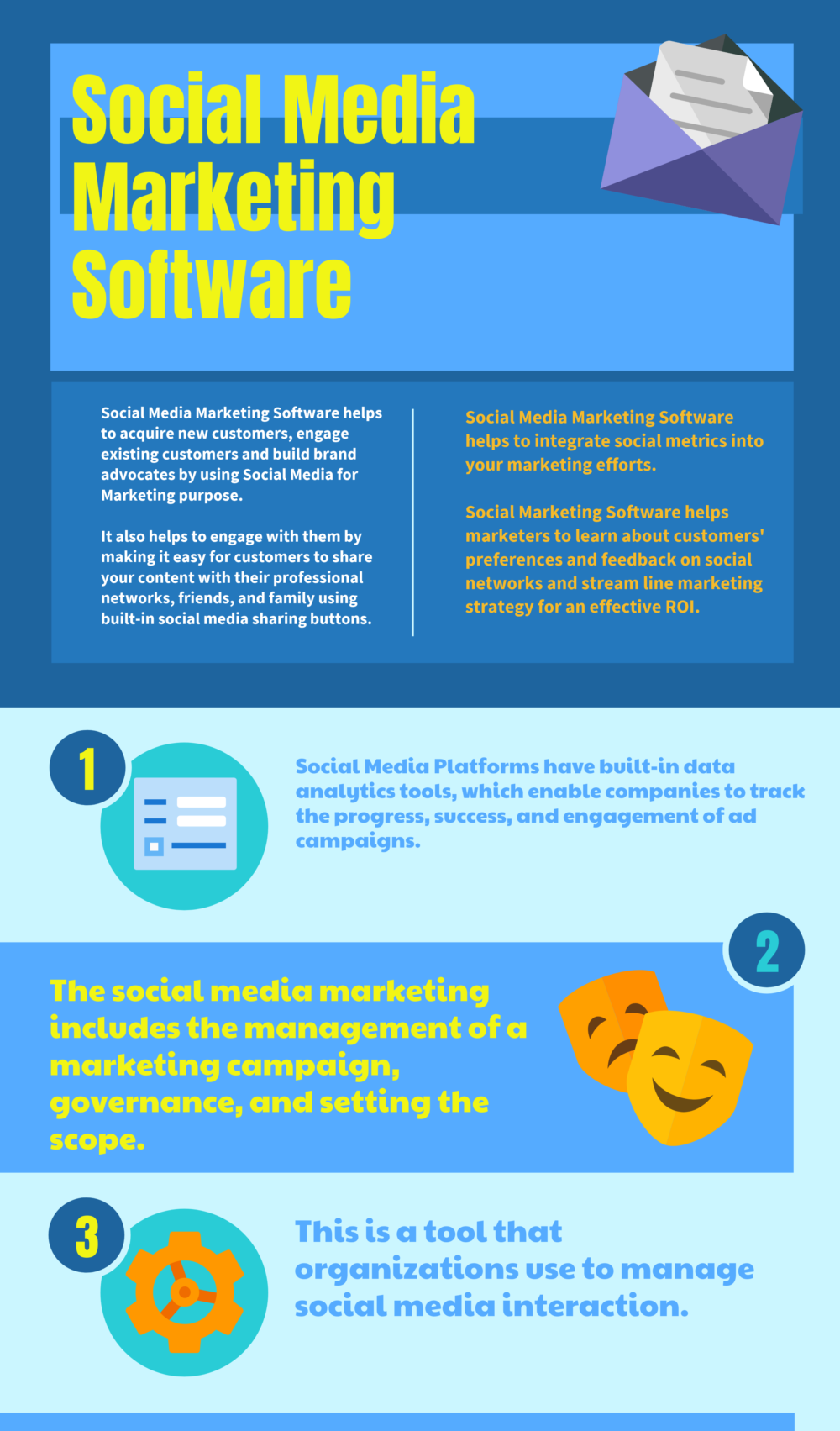 Top Social Media Marketing Software