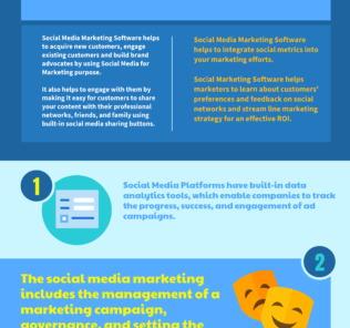 Top Social Media Marketing Software