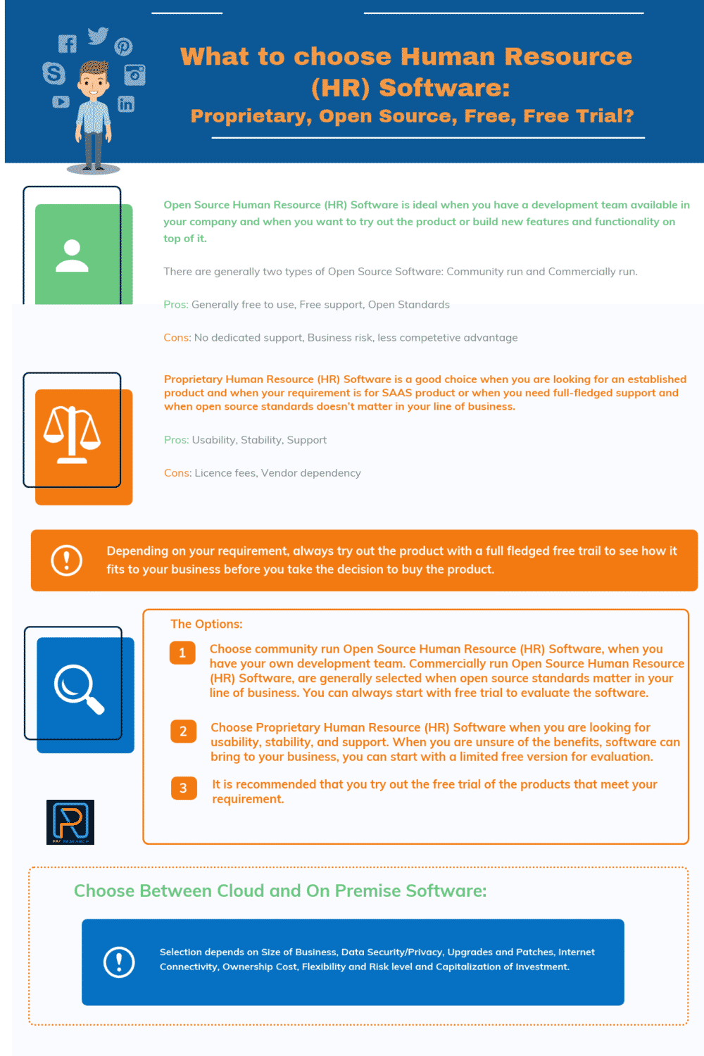 Top 19 Free and Open Source Human Resource (HR) Software in 2025 ...