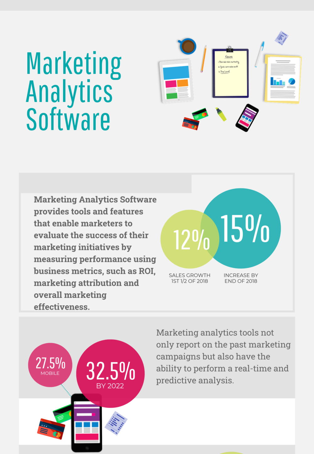Top 24 Marketing Analytics Software