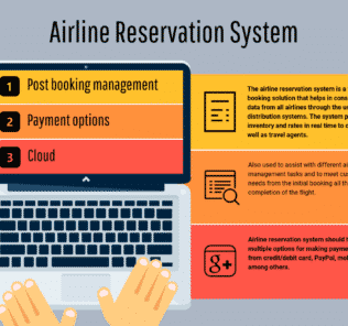 Top 14 Airline Reservation System Top Airline Reservation System
