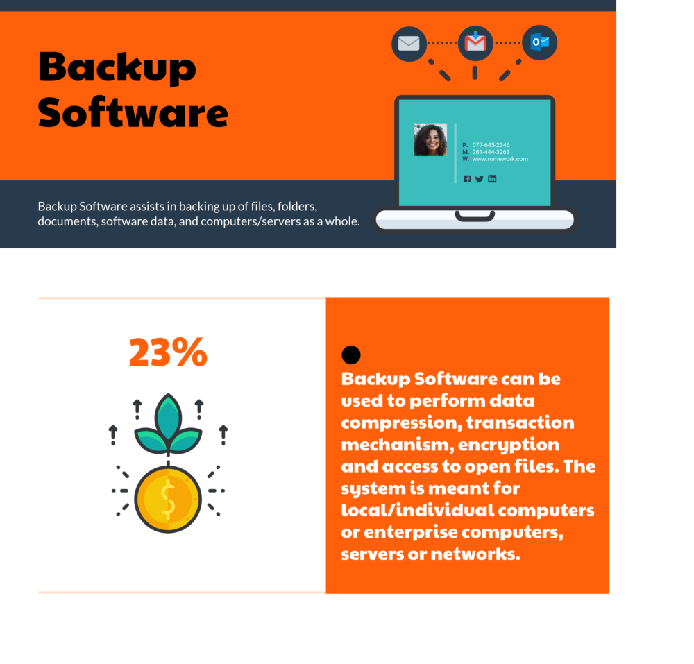 Top 10 Backup Software Top 10 Backup Software